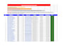 build 500 manual white hat SEO profile backlinks for authority